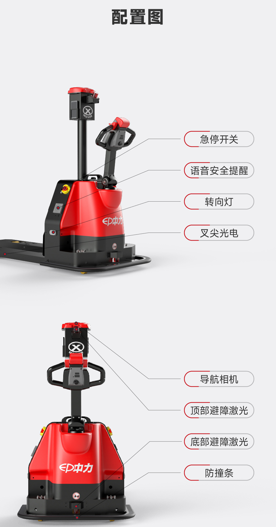 搬運機器人,AGV叉車,無人駕駛叉車,智能叉車