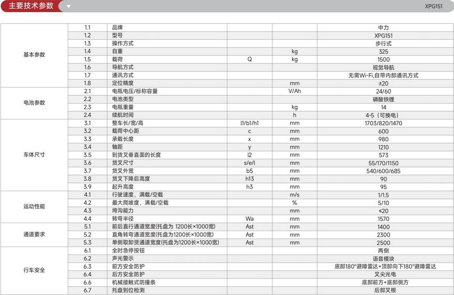 搬運機器人,AGV叉車,無人駕駛叉車,智能叉車